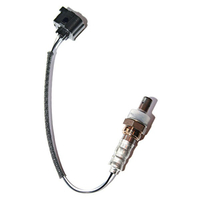 Product photography
