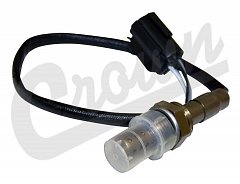 Product photography