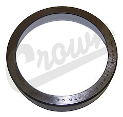 Product photography