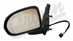 Product photography